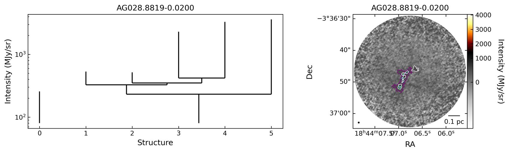 128490_AG028.8819-0.0200